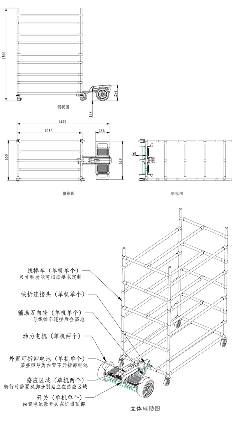 線(xiàn)棒揀貨車(chē)